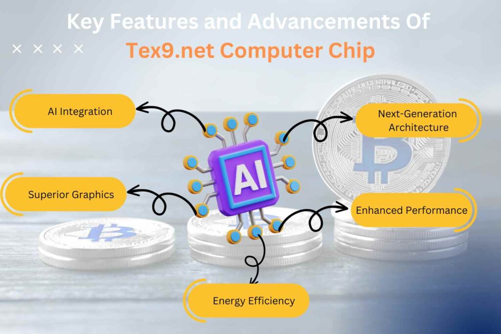Key Features and Advancements Of Tex9.net Computer Chip